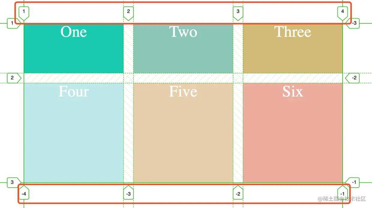 alt grid_layout2