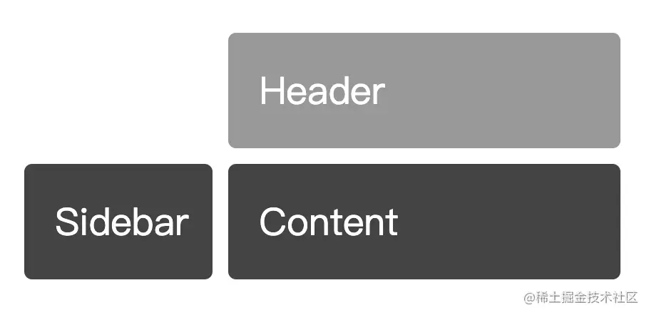 alt grid_layout2