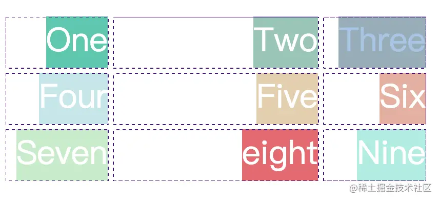 alt grid_layout2