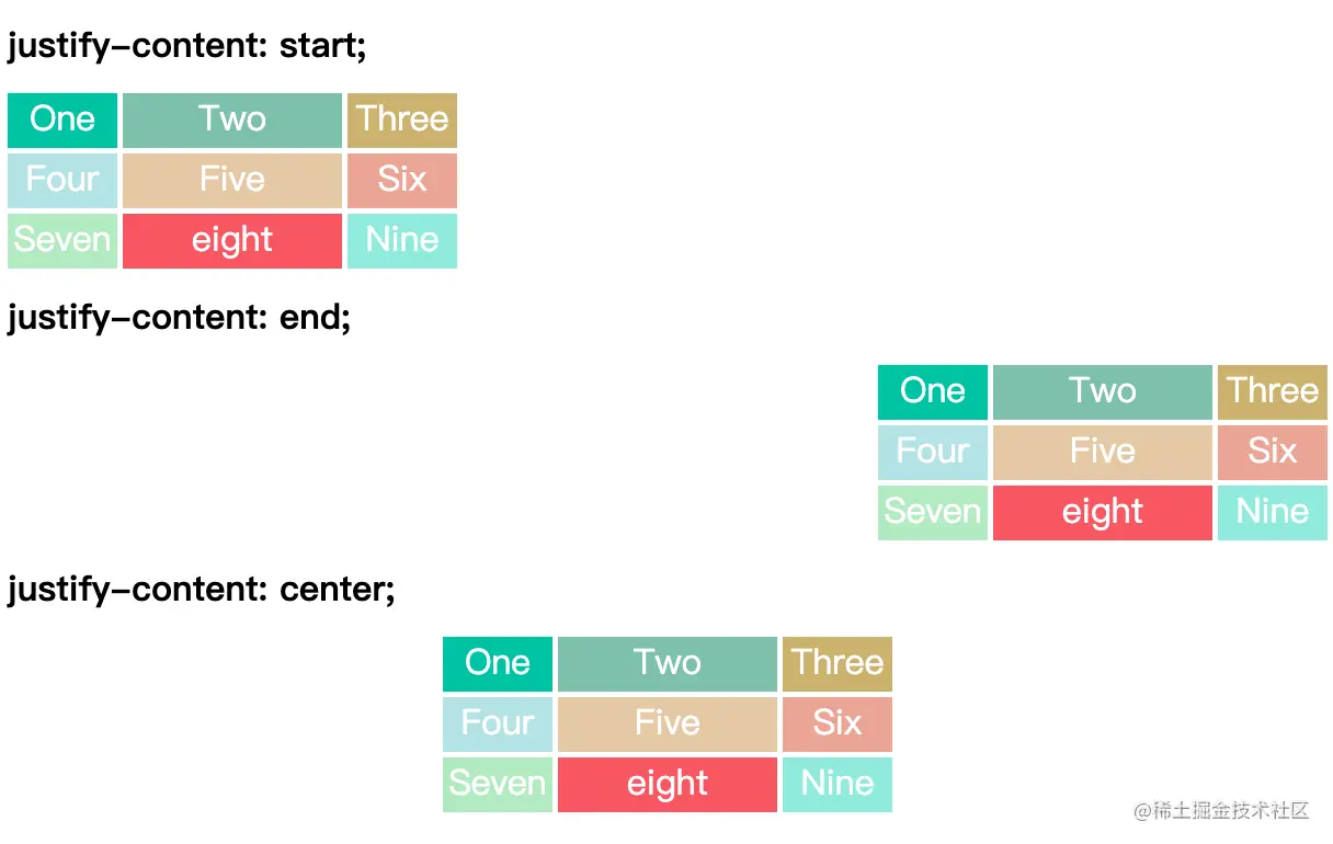 alt grid_layout2