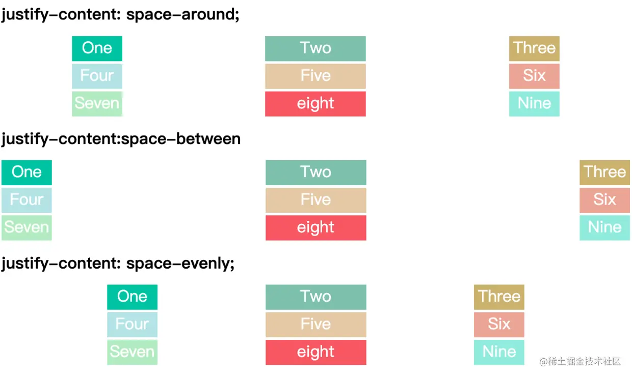 alt grid_layout2