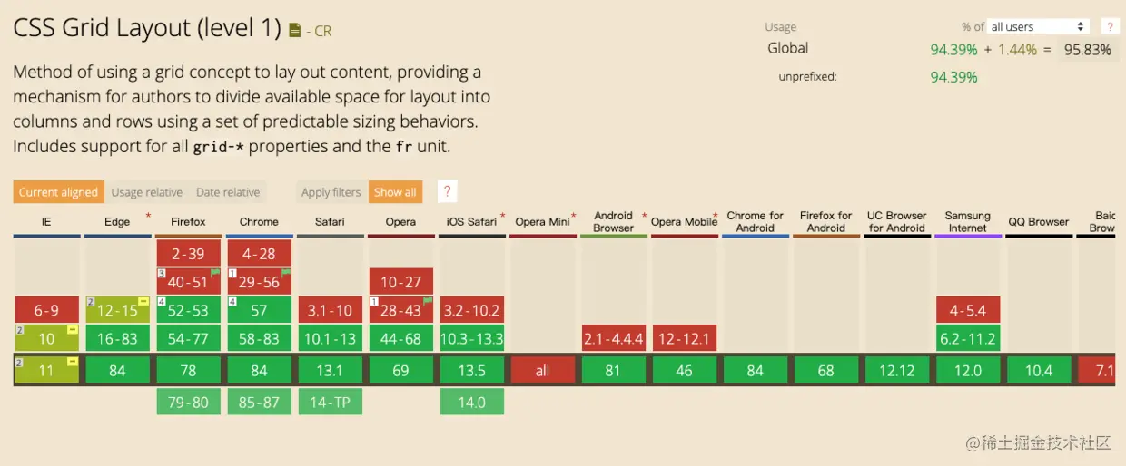 alt grid_layout2