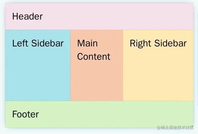 alt grid_layout_04