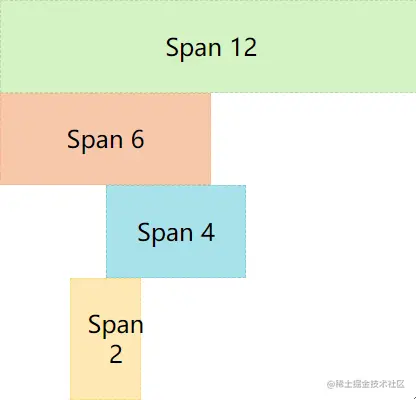 alt grid_layout_07